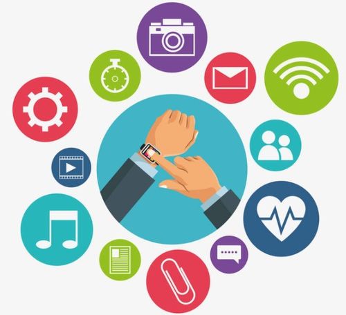 物聯(lián)網(wǎng)賦力 可穿戴設(shè)備未來發(fā)展的技術(shù)路徑與前景