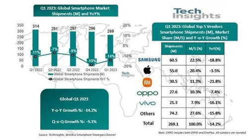 多領域跨界融合，OPPO于VALSE大會展現AI新成果，創新研發與穿戴設備技術齊獲認可